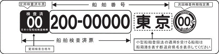 船舶番号(船舶検査済票)表示方法の図